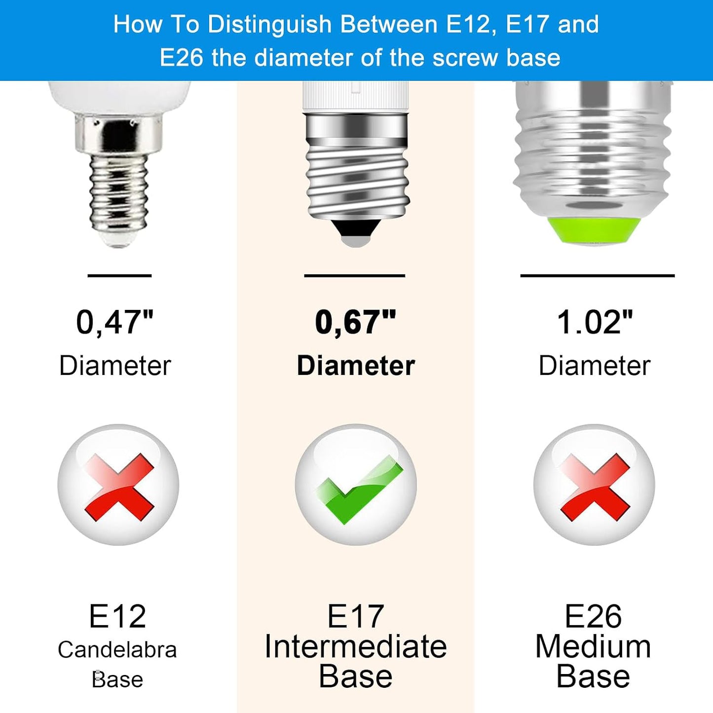 Bombilla LED E17 3W para refrigerador congelador Blanco claro