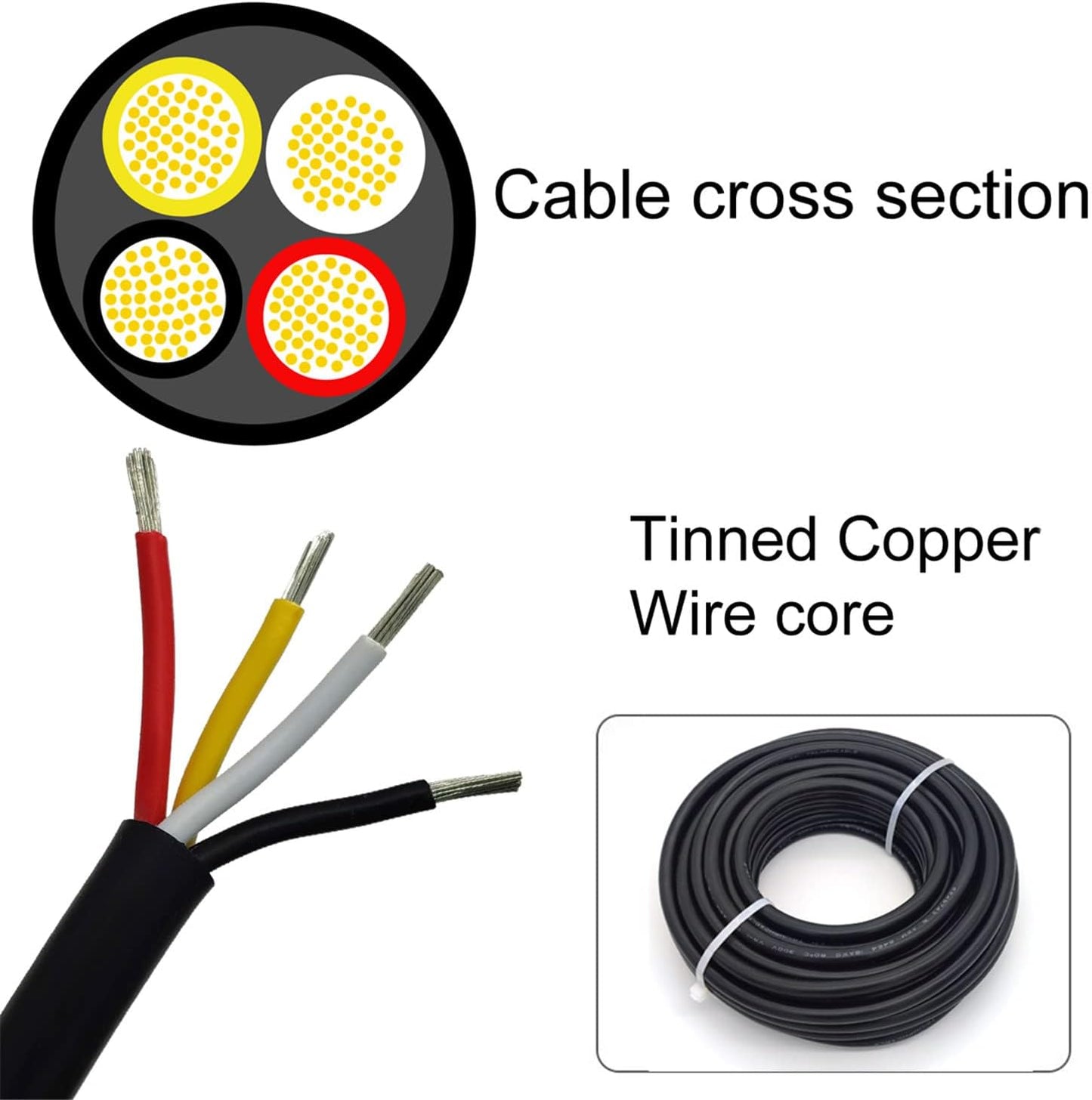 Cable LED trenzado 4C 25pies cobre estañado