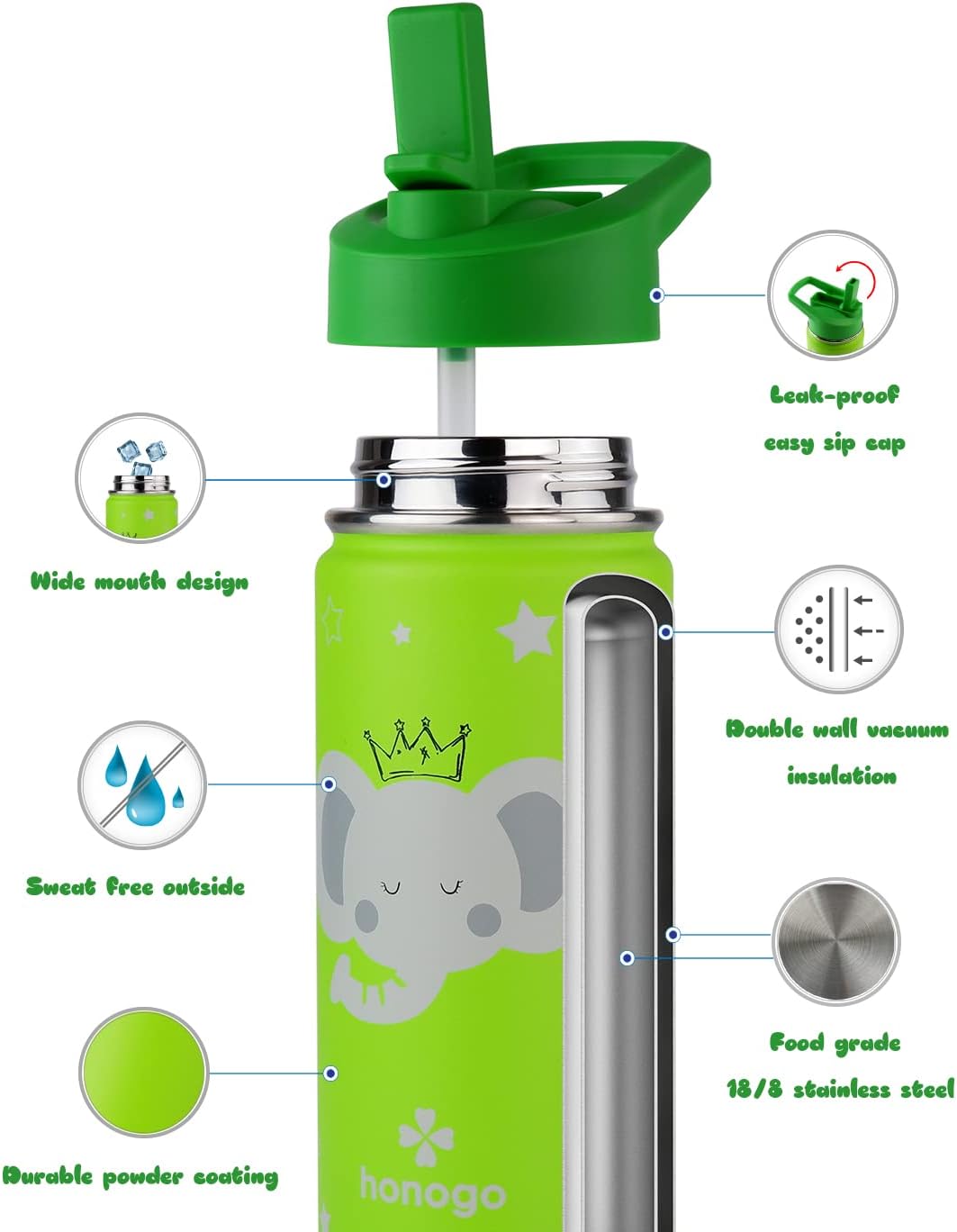 Botella agua niños acero inox 16oz a prueba fugas pajilla