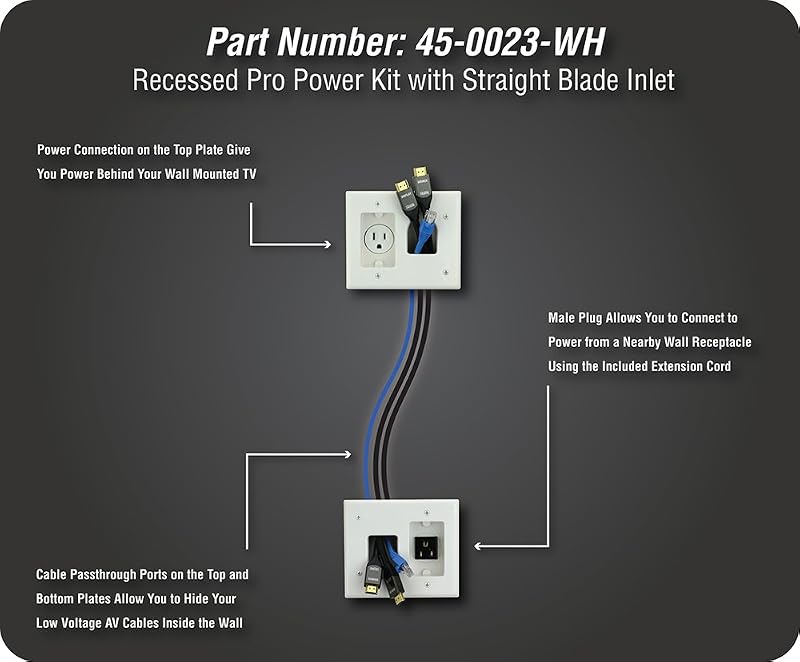 Kit alimentación empotrable 45-0023-WH gestión cables