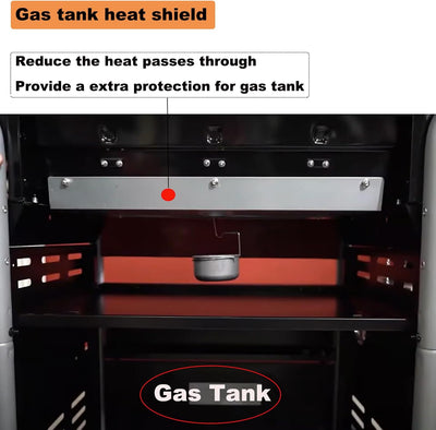Repuesto escudo térmico para Charbroil 3 4 quemadores TRU Infrared