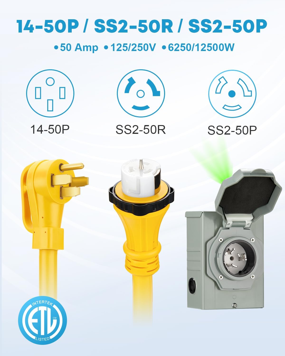 Kit cable generador 50A NEMA14-50P a SS2-50R