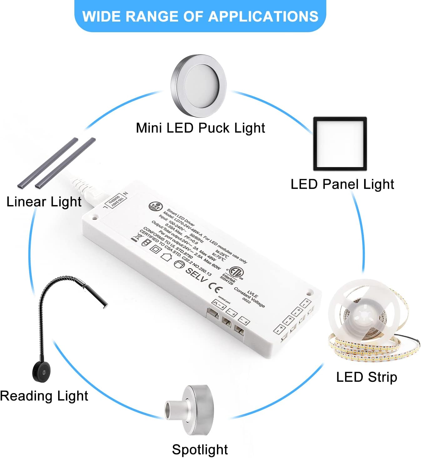 Transformador LED 24V 48W con puertos JST regulable blanco