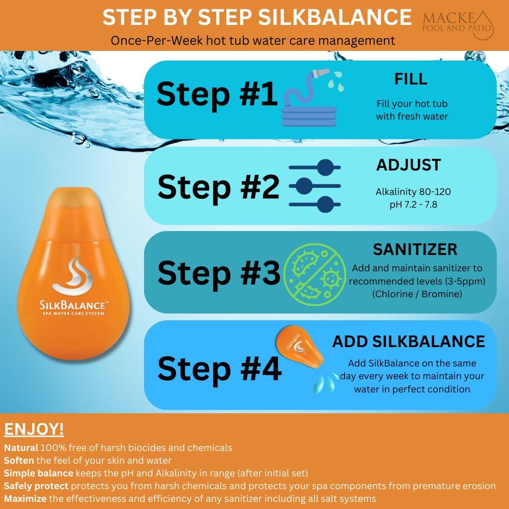 Acondicionador Silkbalance para bañera hidromasaje 76oz