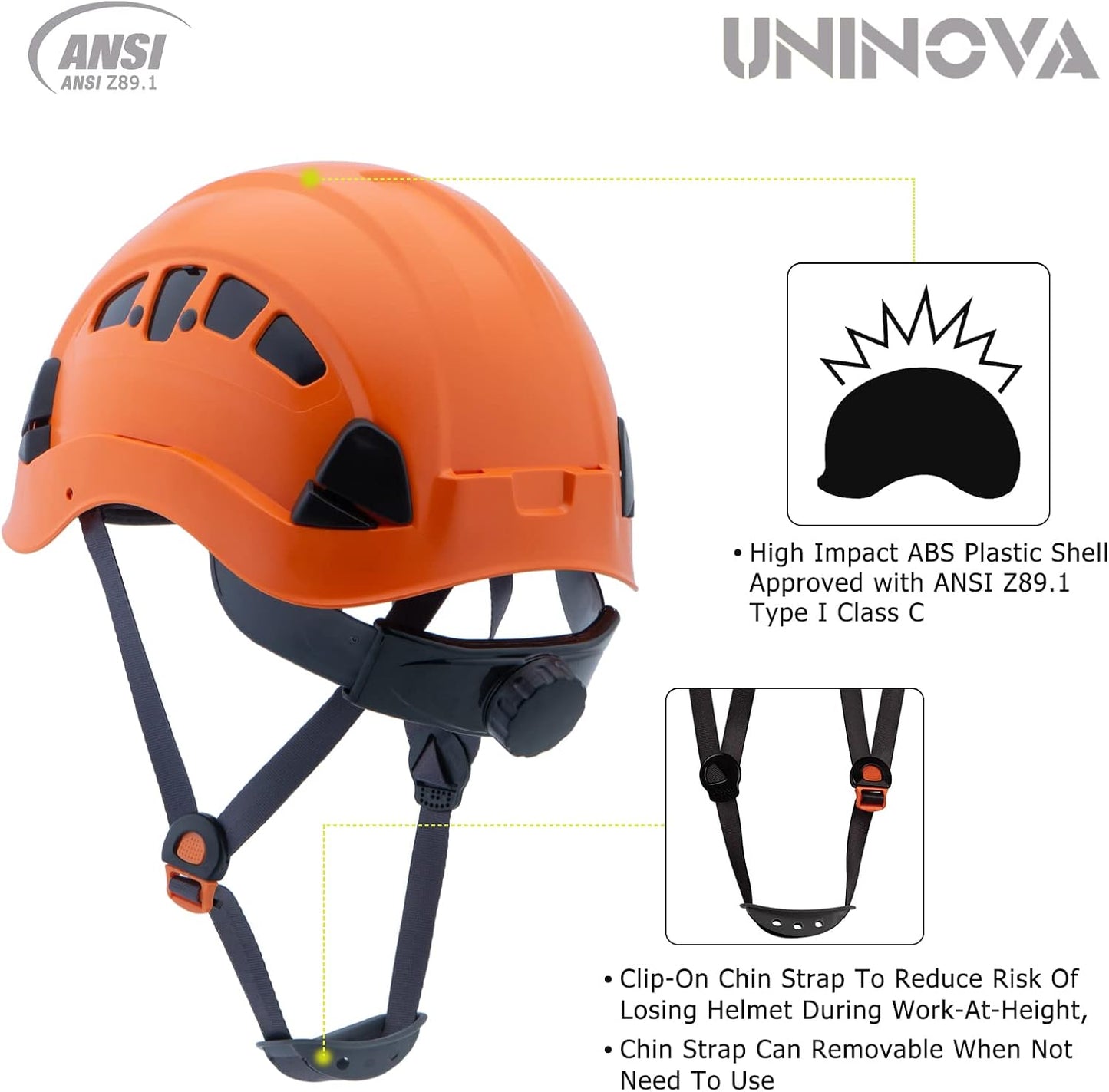 Casco seguridad ANSI Z89.1 ajustable suspensión 6 puntos OSHA