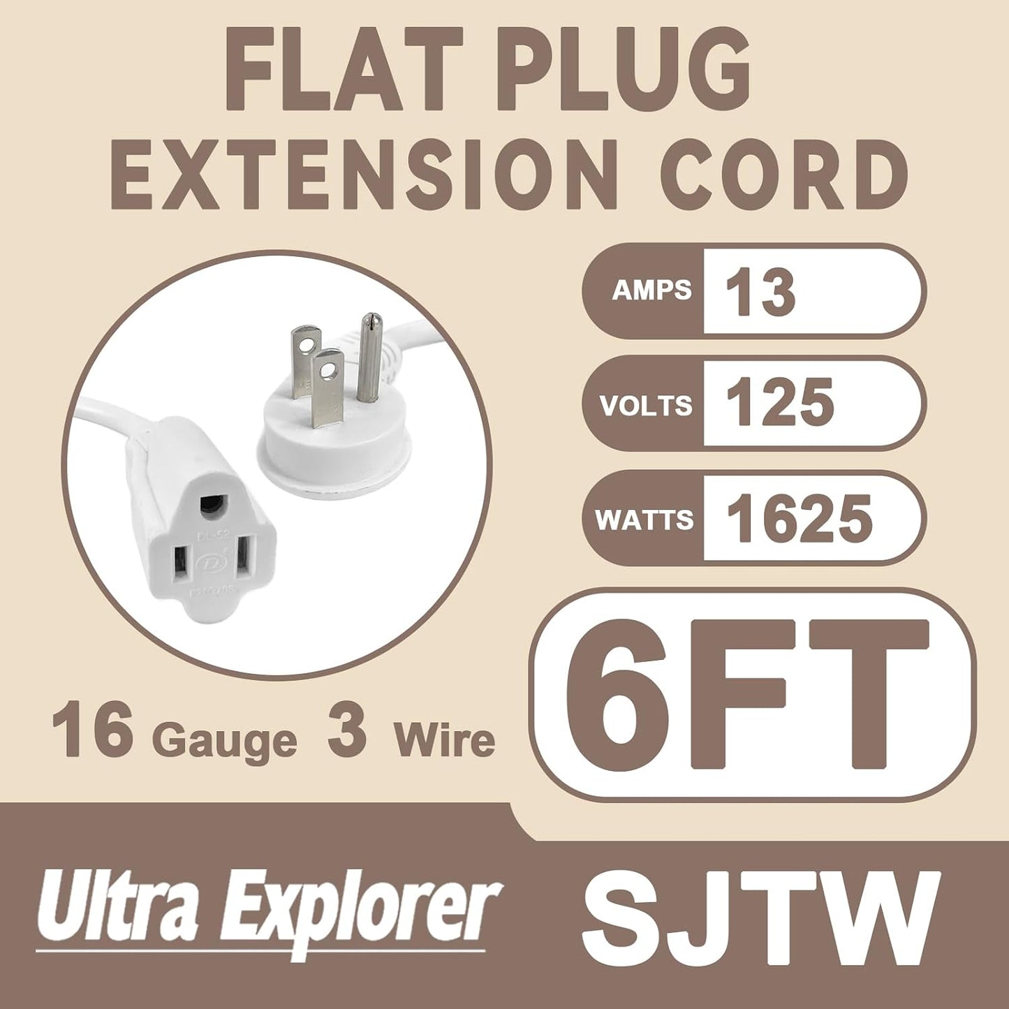Cable extensión enchufe plano 6ft perfil bajo blanco set 2