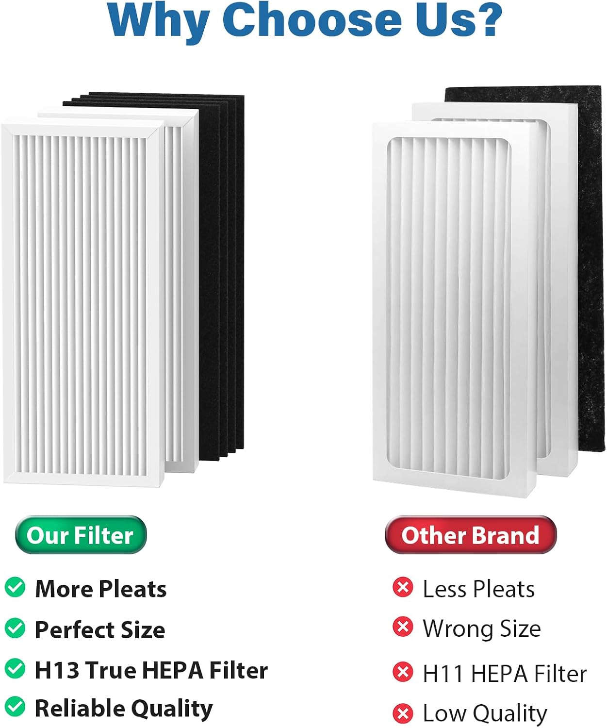 4 Filtros Repuesto para Purificador TrueAir