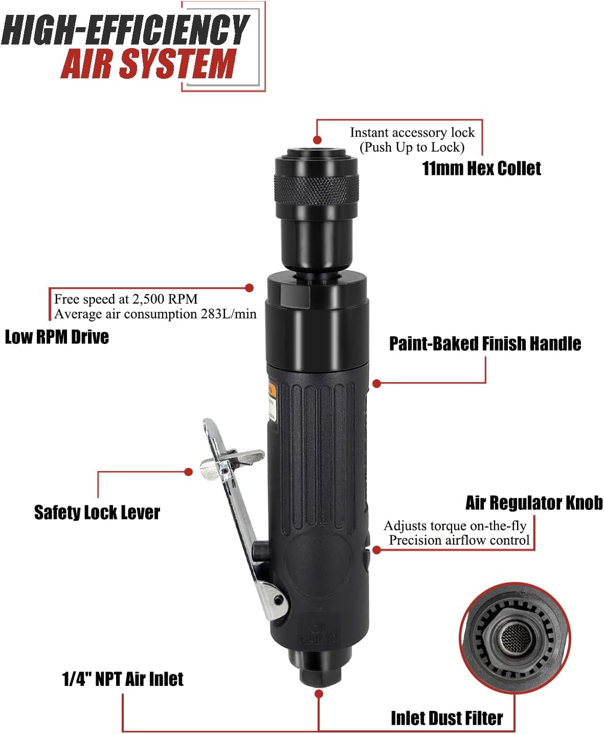 Kit reparación neumáticos con amoladora 2500rpm