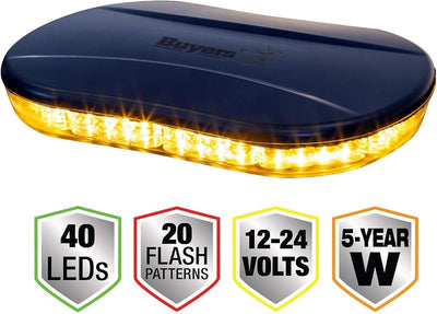 Barra luz LED 10" ámbar 40 LED 12-24V IP67