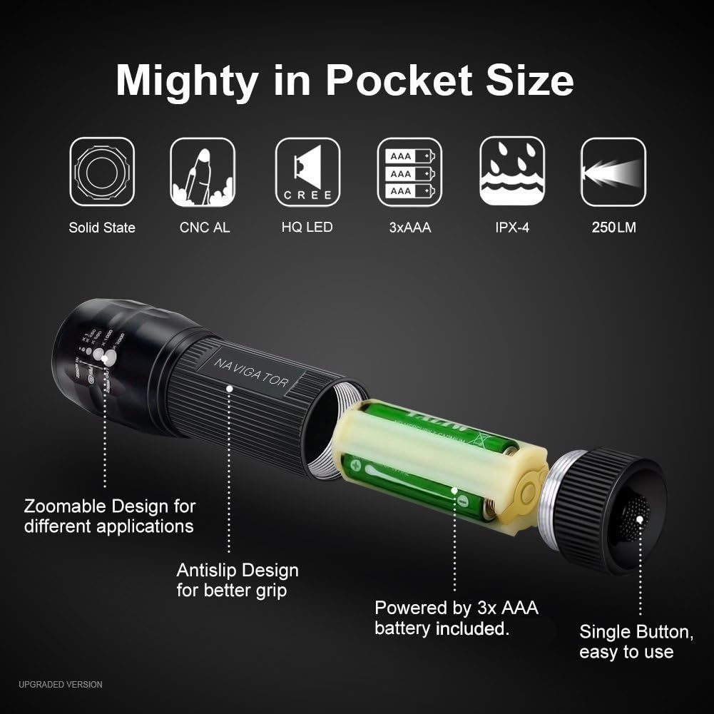 Linterna Mini CREE con Foco Ajustable y Luces LED