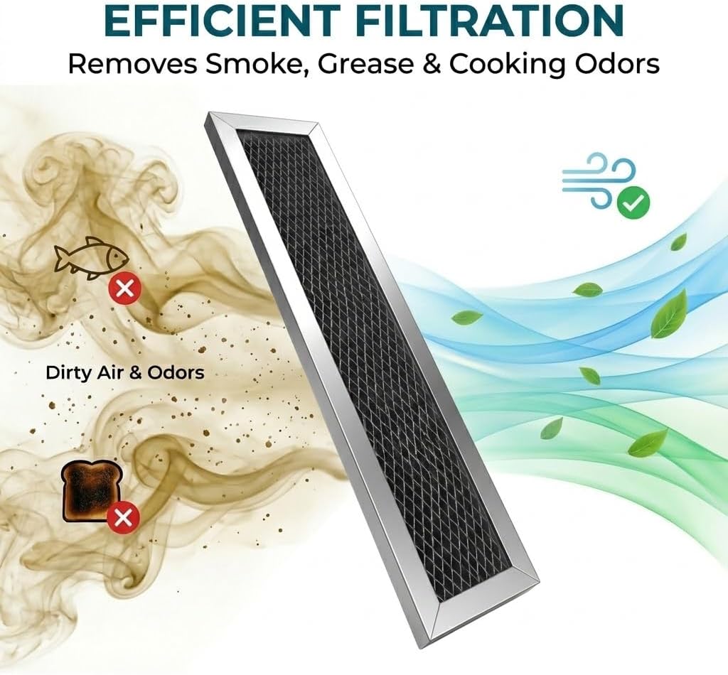 Filtro carbón microondas OEM Frigidaire FGMV17WNVFA
