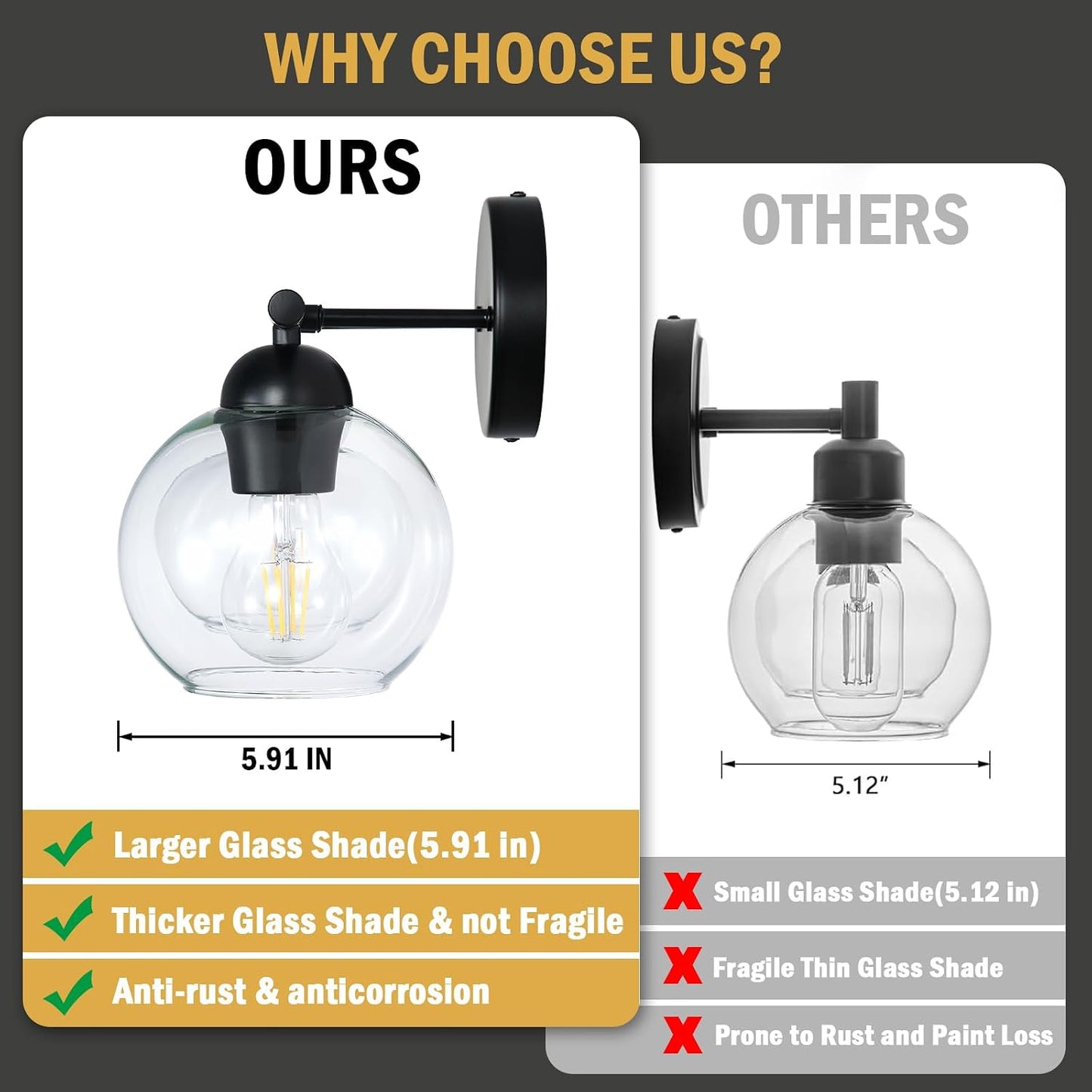 Lámpara baño negro 2 luces vidrio globo moderna