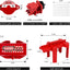 Kit candado eléctrico acero con bolsa roja