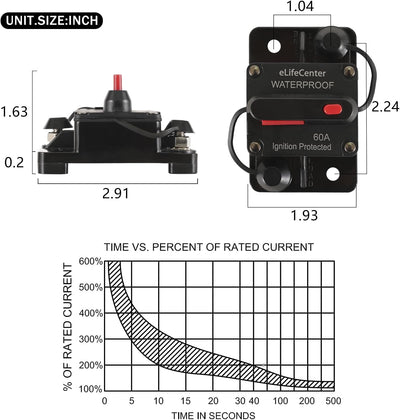 Caja disyuntor impermeable 60A DC 12-48V protege motores y sistemas