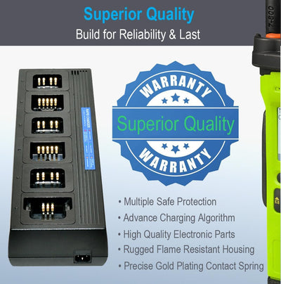 Cargador multiunidad para radios Kenwood SC-256