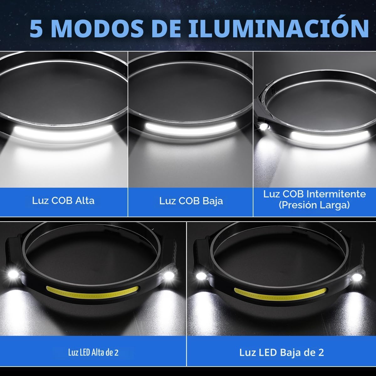5 Linternas Frontales Recargables 5 Modos 350lm