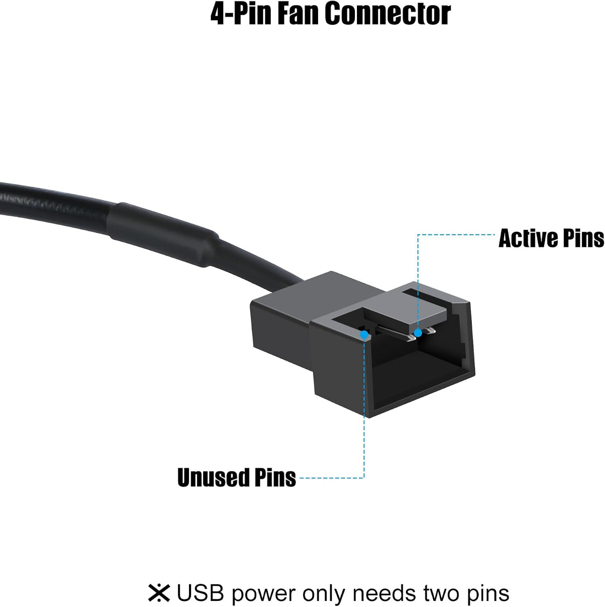 Controlador velocidad ventilador USB 5-12V 4 pines 11.8pulg