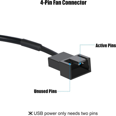 Controlador velocidad ventilador USB 5-12V 4 pines 11.8pulg