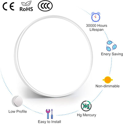 Luz LED empotrada 15.7" 32W equivalente 6000K blanco frío