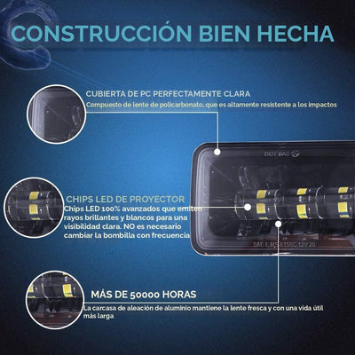 Luces antiniebla LED Ford F150-F550 36W