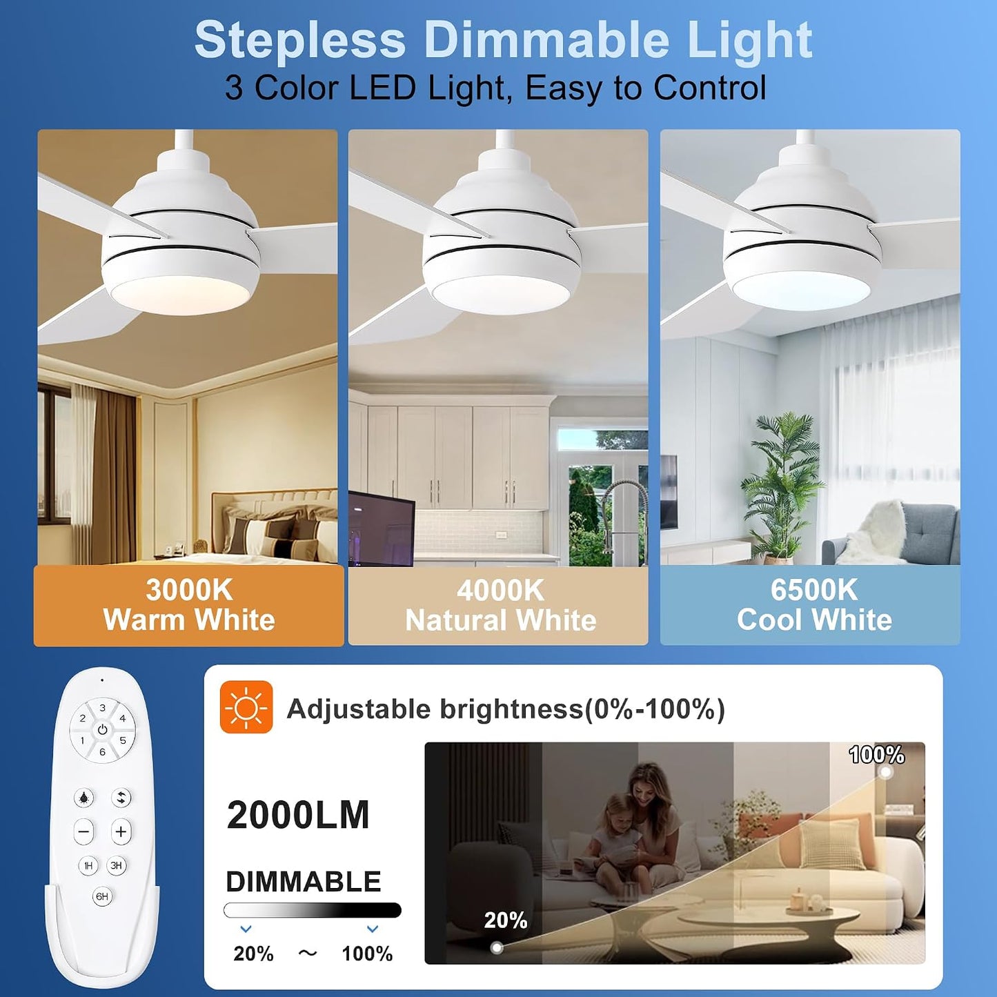 Ventilador techo 42pulg blanco moderno con luz 6 vel 3cct
