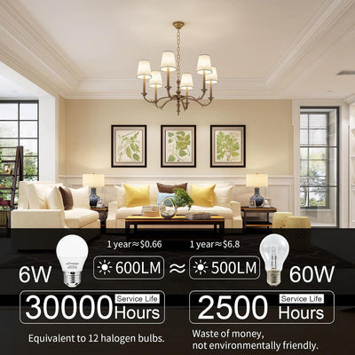 Bombilla LED E26 A15 4000K blanco natural 600lm