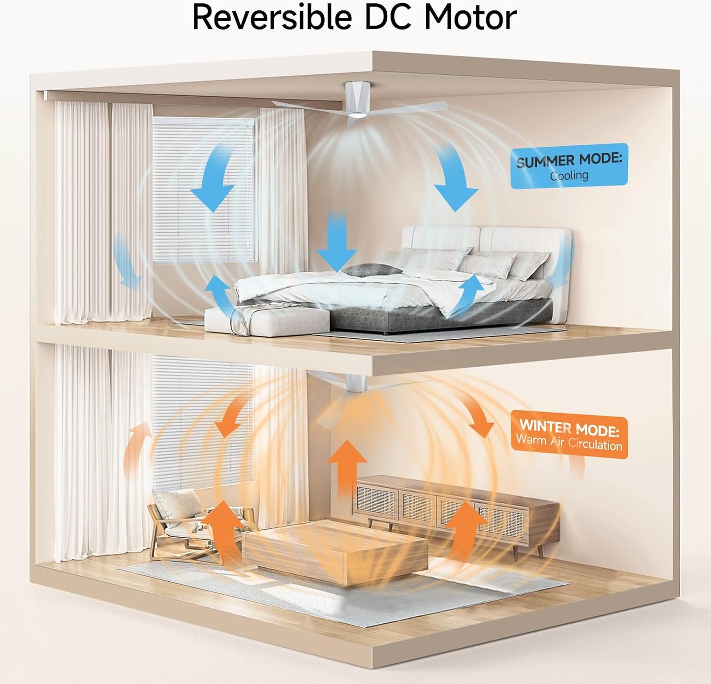 Ventilador techo 52pulg plateado led motor cc silencioso