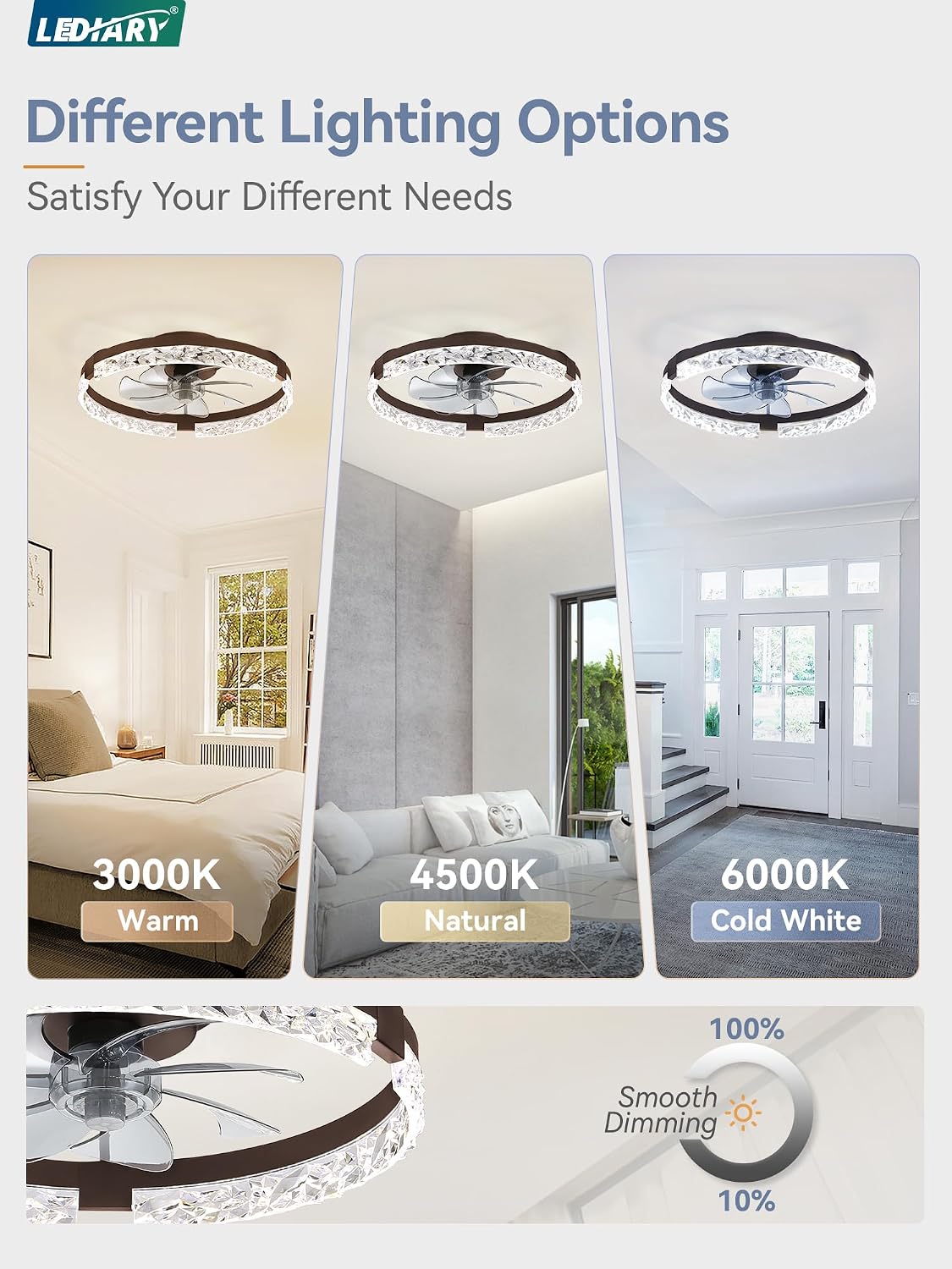 Ventilador techo 20pulg luces LED control remoto