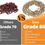 Cadena G80 3/8pulg con gancho 10pies 7100lb