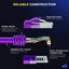 Cable Ethernet Cat 6 300pies 10gbps UTP Morado