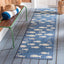 Alfombra lavable exterior 2.3x12ft color azul beige CY6012