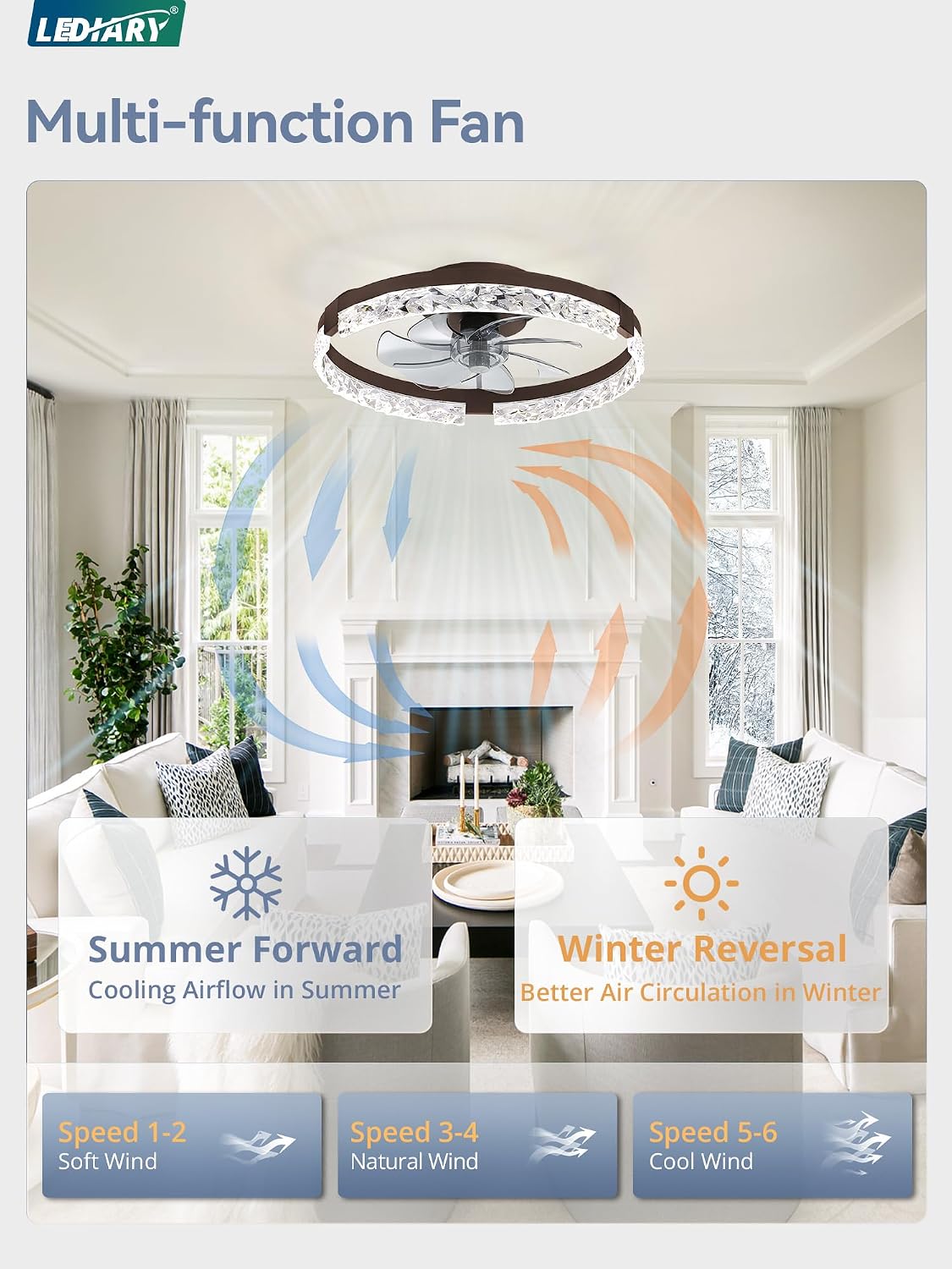 Ventilador techo 20pulg luces LED control remoto