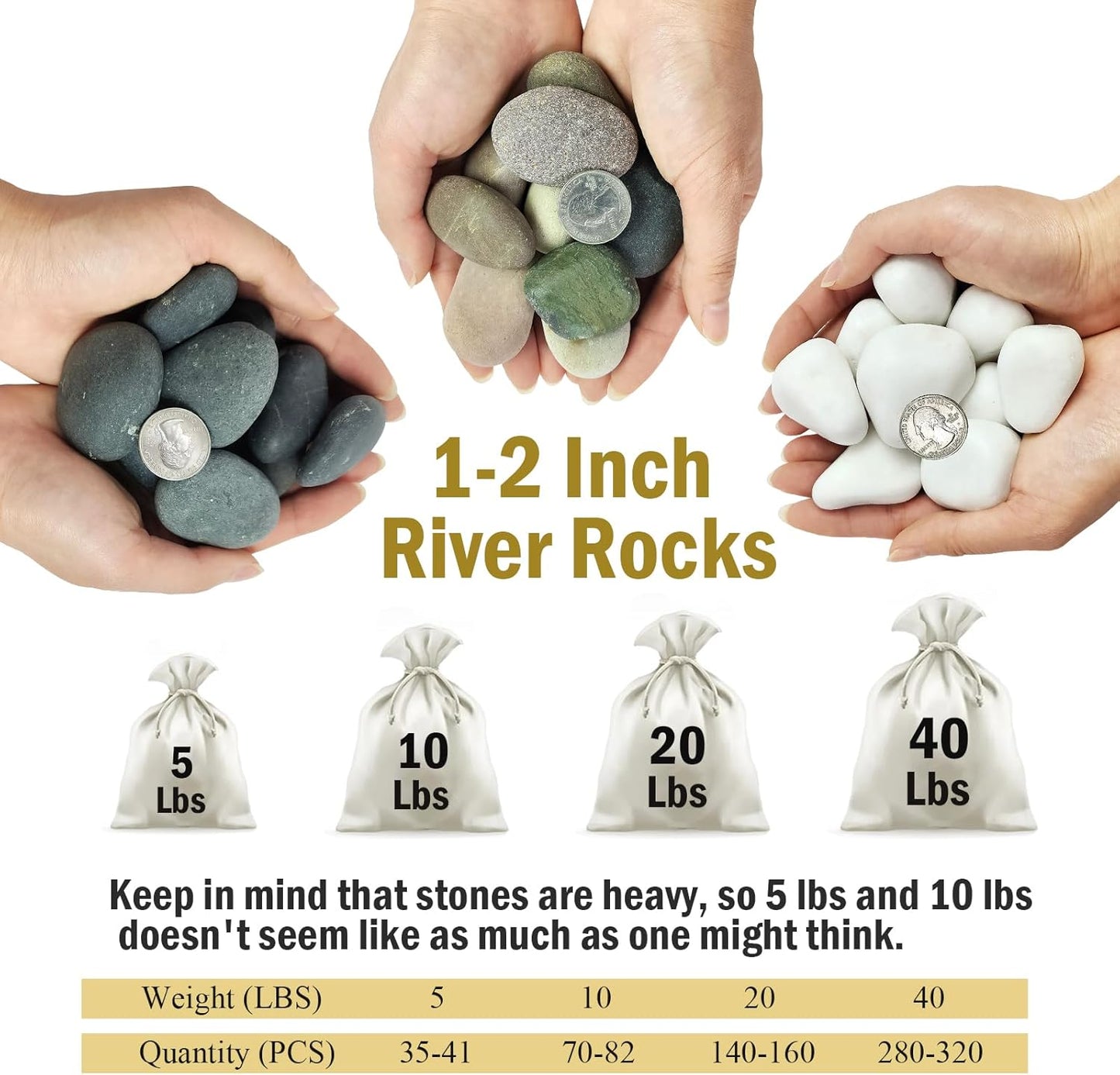 Piedras río blancas 2.5-5cm para jardín y plantas