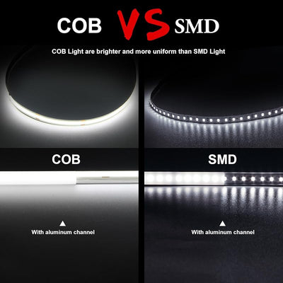 Tira Luz LED COB 6000K 24ft CRI92 Control RF Bluetooth