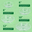 Set 20 Platillos Plástico 6pulg Transparentes