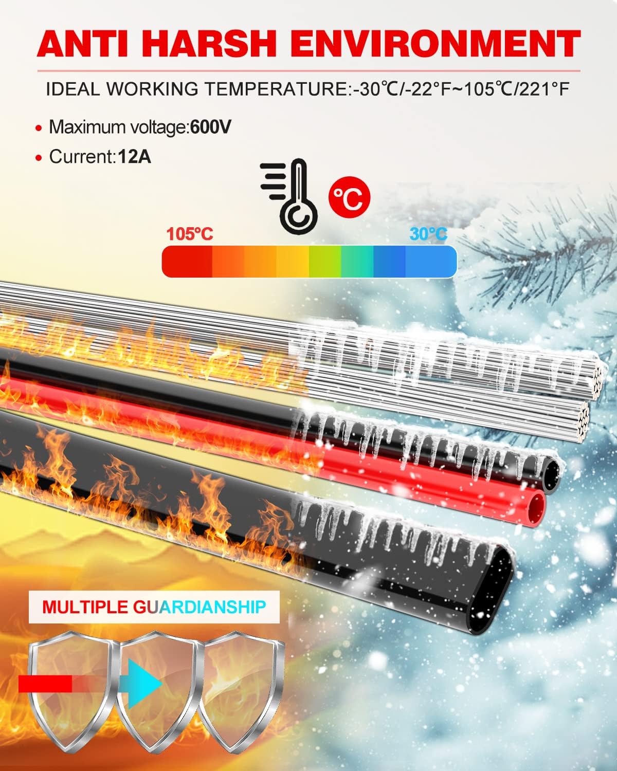 Cable eléctrico 22 awg 3 conductores para automotriz y lámparas