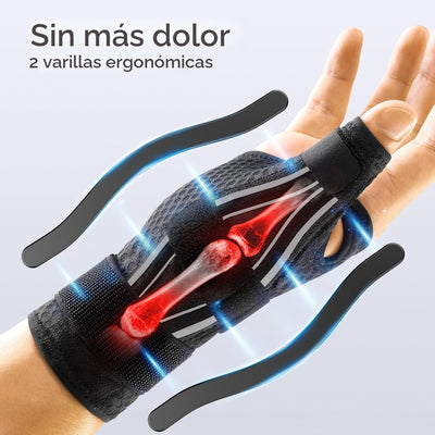 Soporte pulgar para artritis y tendinitis derecha e izquierda