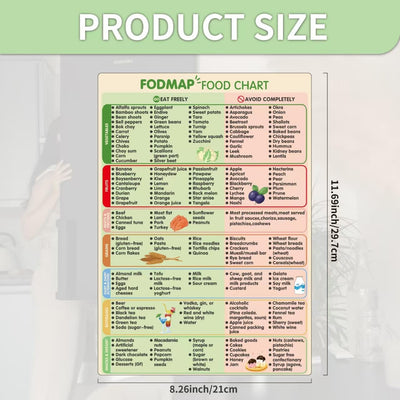 Imán nevera tabla FODMAP lista de alimentos