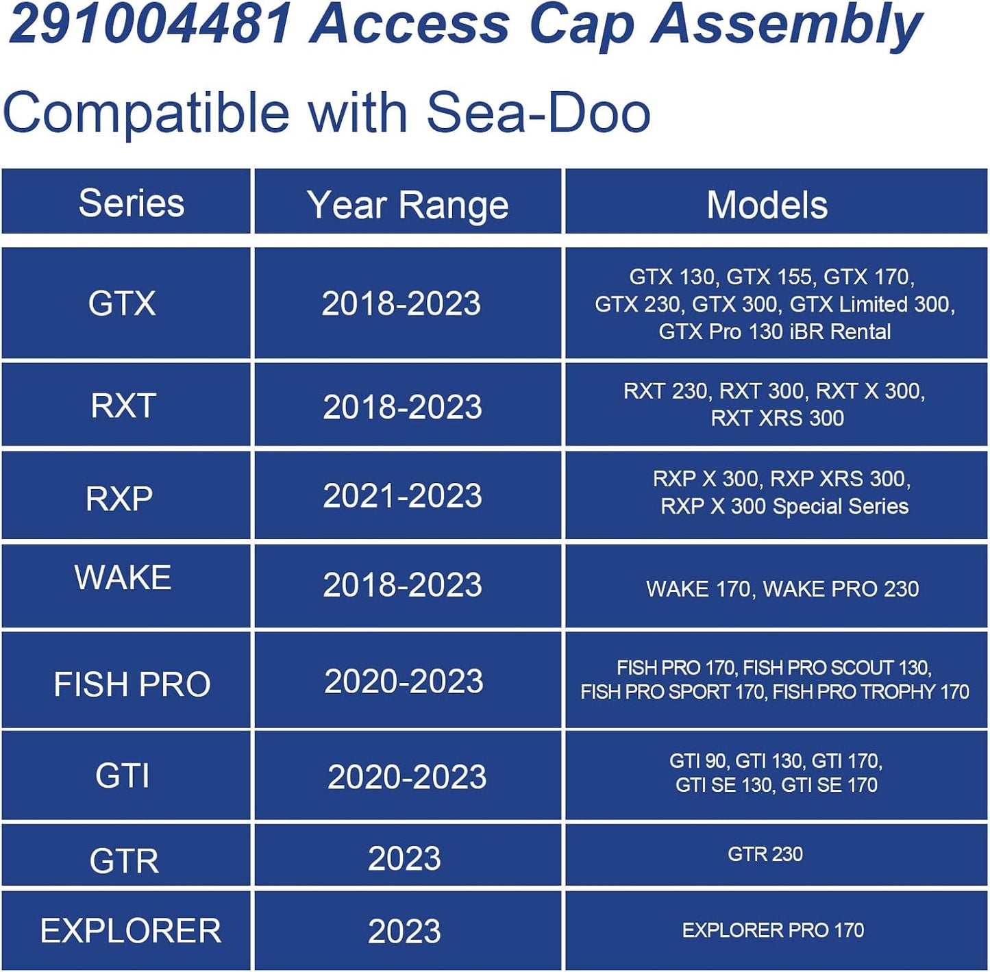 2 Pzas Tapa Acceso Sea-Doo GTX RXT Cubierta Trasera