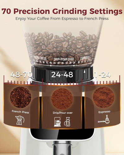 Máquina Espresso E2 con Molinillo Cónico G2