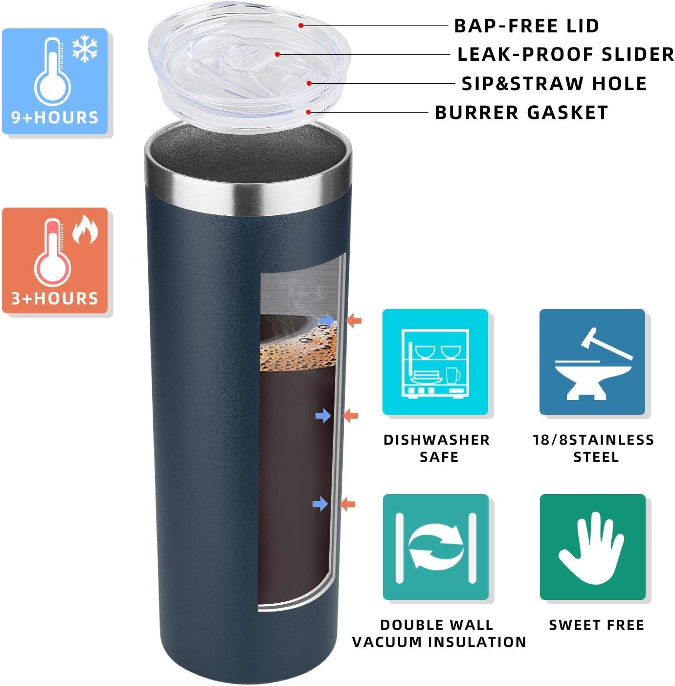 Vaso acero inox doble pared 20oz con tapa reutiliz.
