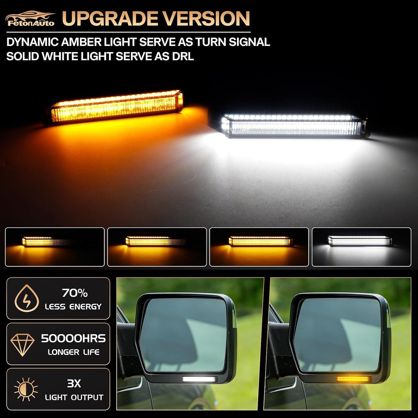 Luz LED giro Ford F150 Raptor Mark LT