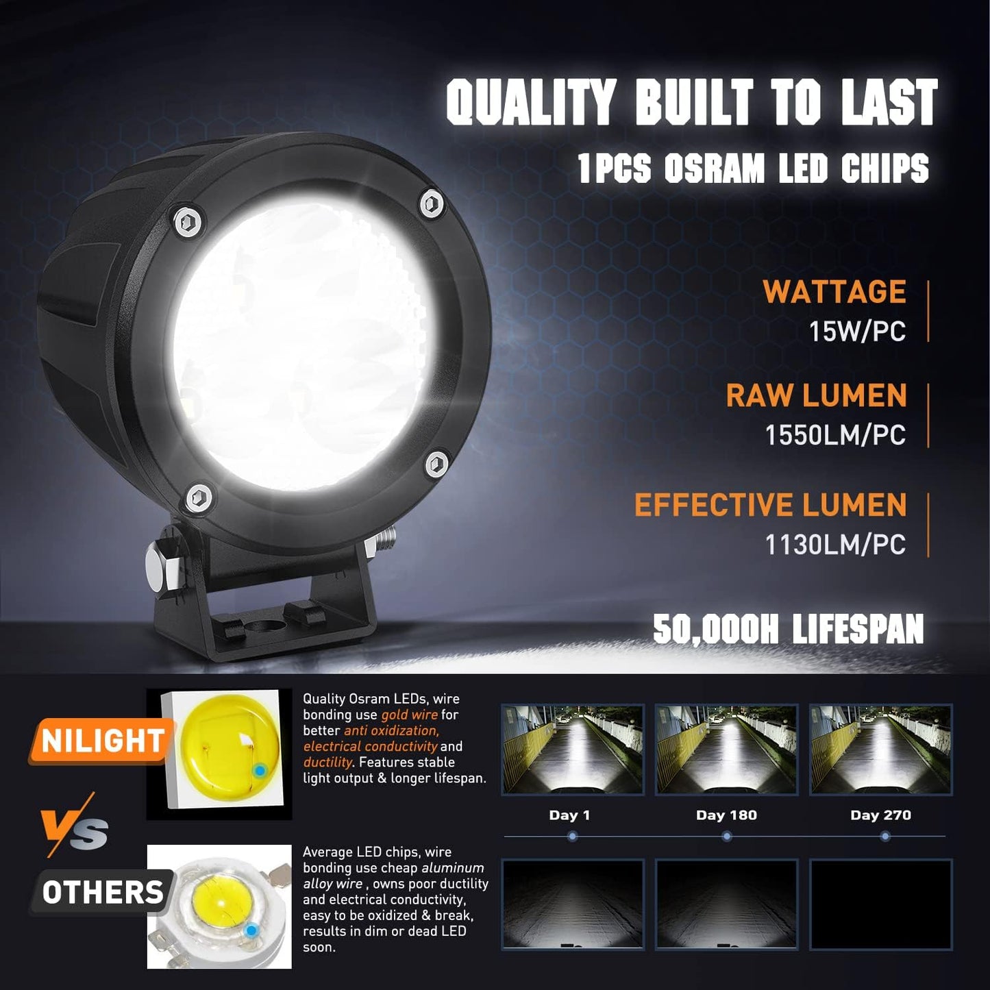 2 Focos LED redondos 3" antiniebla 1550LM para motocicleta