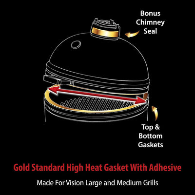 Junta Nomex Kevlar repuesto sello Vision Grill Series B 14.5ft