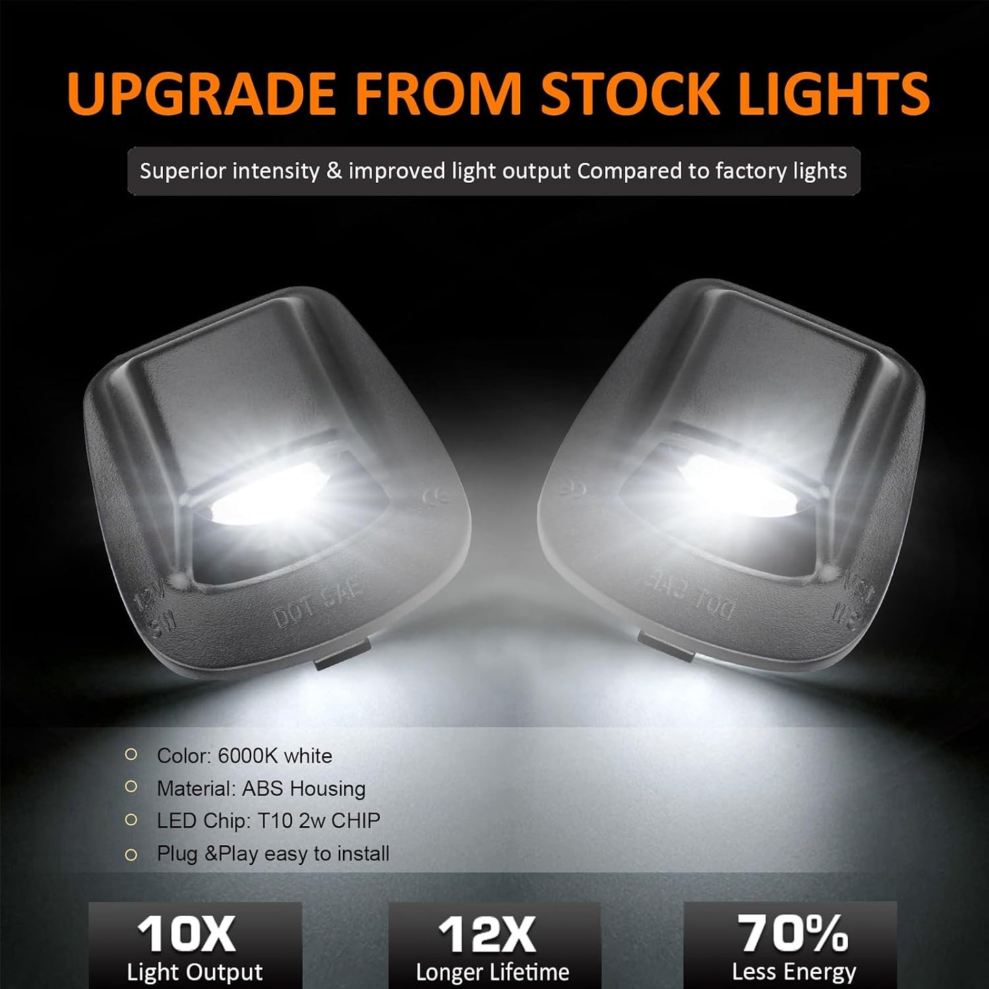 2 Lámparas LED para Dodge Dakota 97-11 6000K Blanco
