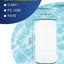 Cartucho filtro piscina comp Hayward CX760RE Unicel C-8411