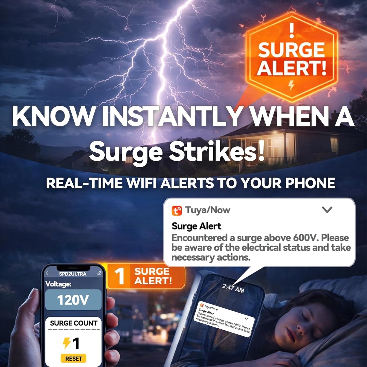 Protector sobretensiones WiFi 108kA varistores