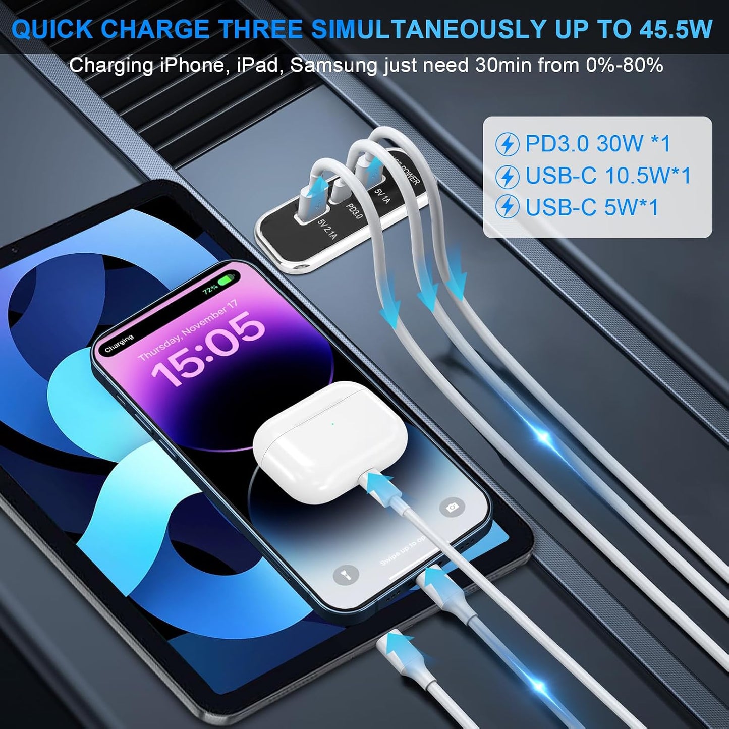 Adaptador cargador PD3.0 Tipo-C doble USB-A para automóvil