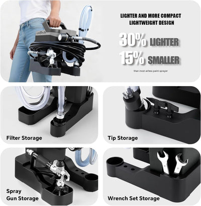 Pulverizador pintura sin aire 3000 PSI con accesorios