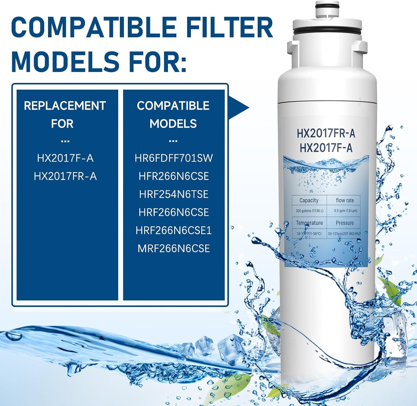 Filtro agua comp Insignia NS-WF26FD9-1 paq 3